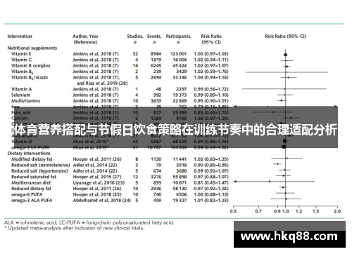 体育营养搭配与节假日饮食策略在训练节奏中的合理适配分析