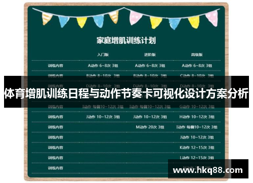 体育增肌训练日程与动作节奏卡可视化设计方案分析